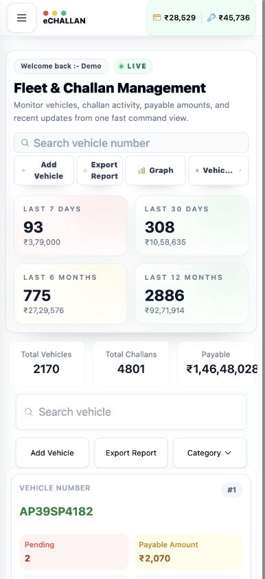 Dashboard app screenshot